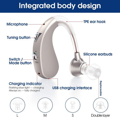 Behind-the-ear Hearing Aid