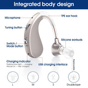 Behind-the-ear Hearing Aid